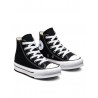 convers